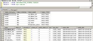 INFORMATION_SCHEMA the un-sung system views | SQL Studies