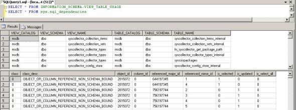 INFORMATION_SCHEMA_VIEW_TABLE_USAGE