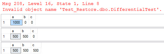 multipledifferentials