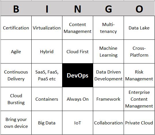 Buzzword Bingo | SQL Studies